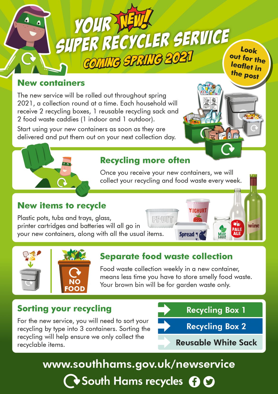 Recycling Information Leaflet